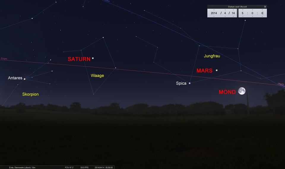 14.4.: Der zunehmende Mond steht um 5:00 Uhr tief im Süden - Die Planeten Mars und Saturn sowie die Sterne Spica und Antares befinden sich noch alle östlich unseres Trabanten