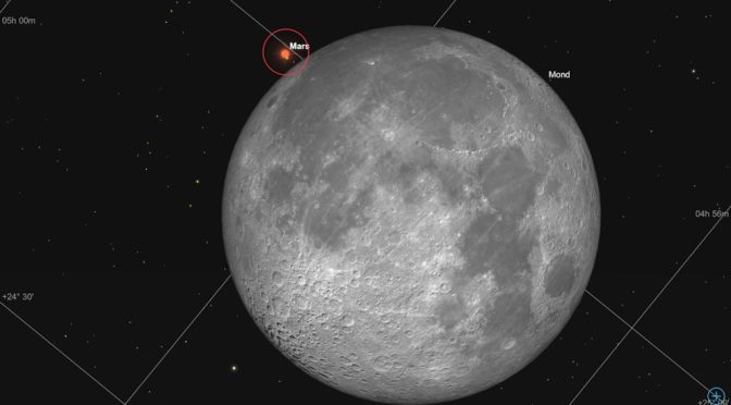 Uranus- und Marsbedeckung durch den Mond